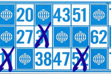 Cumpleaños en el bingo. Teoría